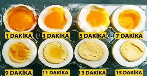 yumurta kaç dk pişirilir
